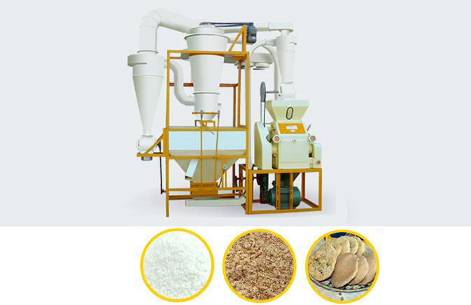 Wheat Flour Milling Plant