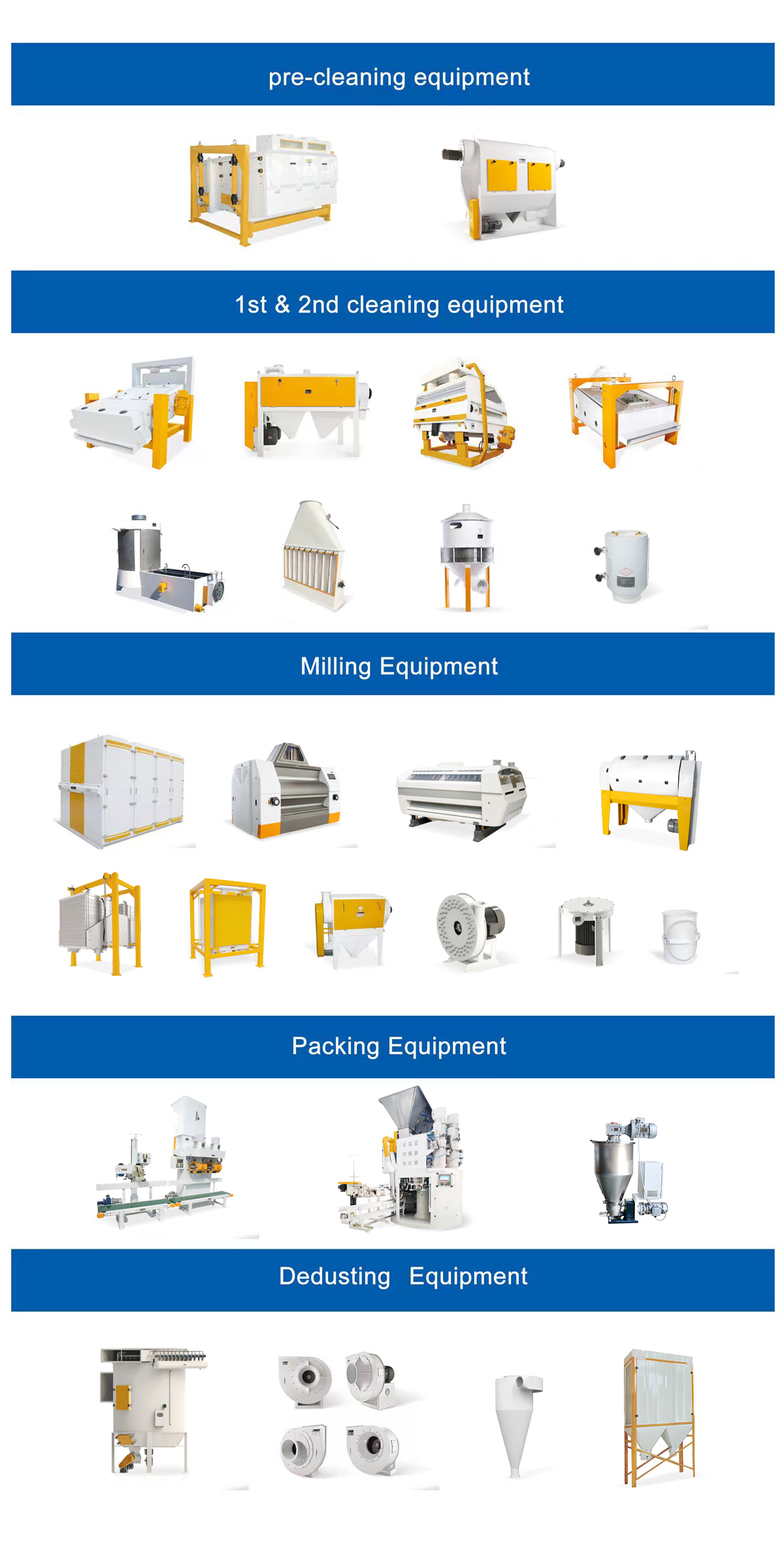 Multi-story Wheat Flour Milling Plant (Machine)