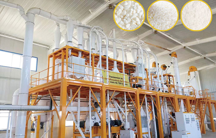 Corn/Maize Flour Milling Machine Process and Cost