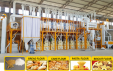 Which Industries Use Wheat Flour Milling Plants the Most?