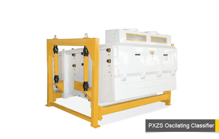 PXZS Oscilating Classifier