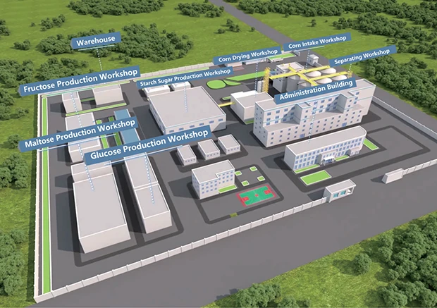 Corn Dry Milling Glucose Production Solution